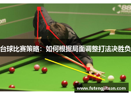 台球比赛策略：如何根据局面调整打法决胜负